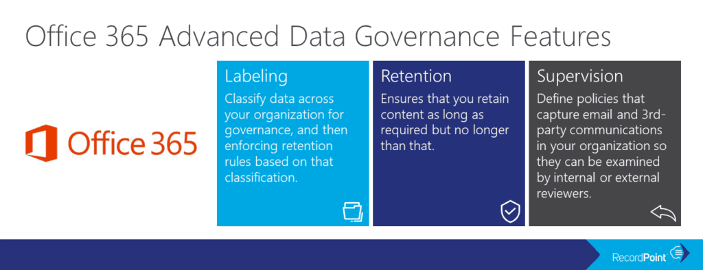 Office 365 Labels and Retention