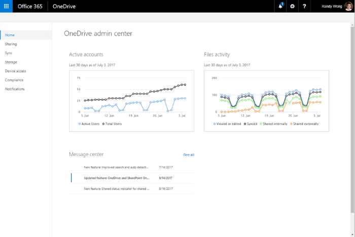 OneDrive Admin Center